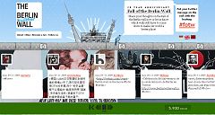 El muro de Berlín en 140 caracteres