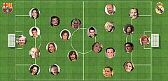 Un Madrid-Barça ... de famosos