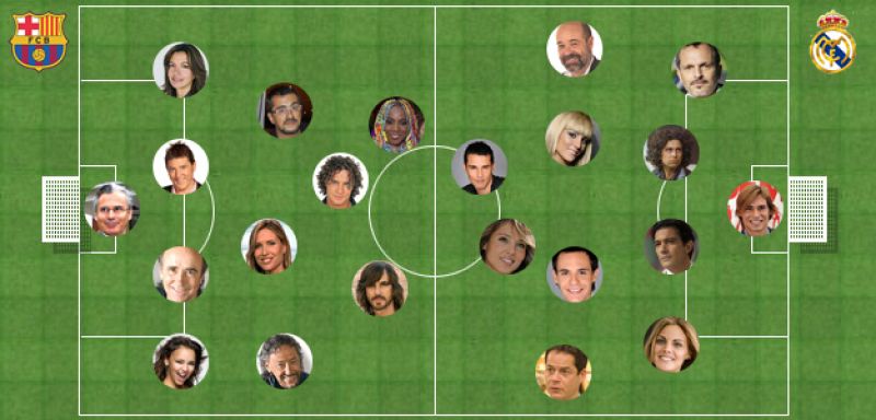 Un Madrid-Barça ... de famosos