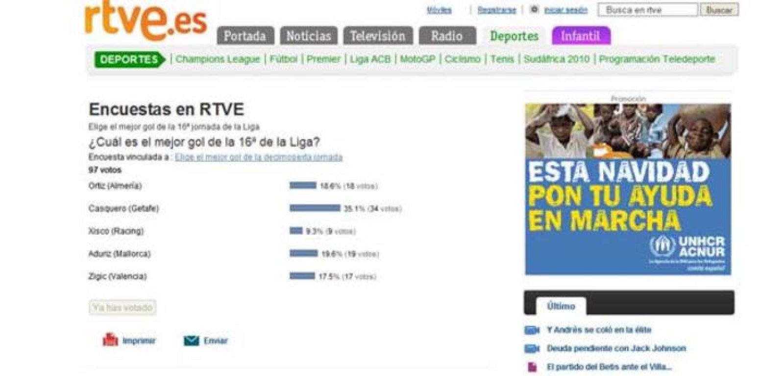 Encuesta goles 16ª jornada