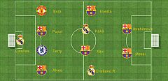 Guardiola, seis azulgranas y tres madridistas en el 11 ideal de la UEFA