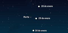 La mayor luna llena del año y al lado, Marte