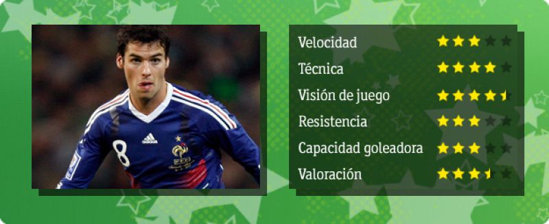 Gourcuff, el 'petit Zizou' de Francia