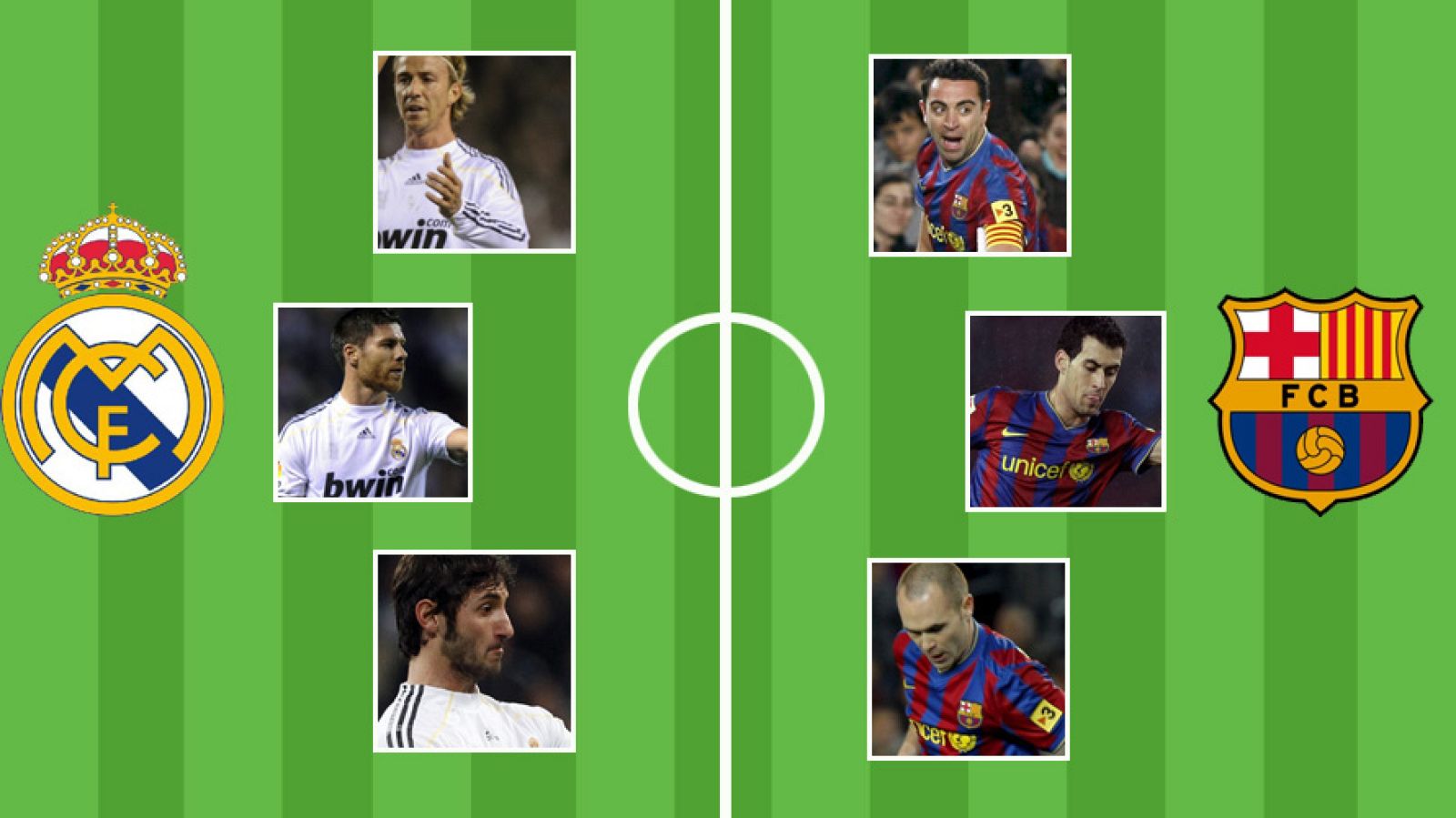 Real Madrid y Barcelona