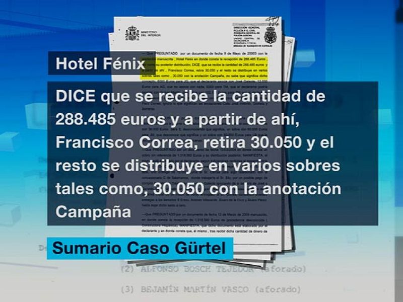 Los detalles: Costa llamó a 'El Bigotes' para pactar su declaración cuando saltó la operación