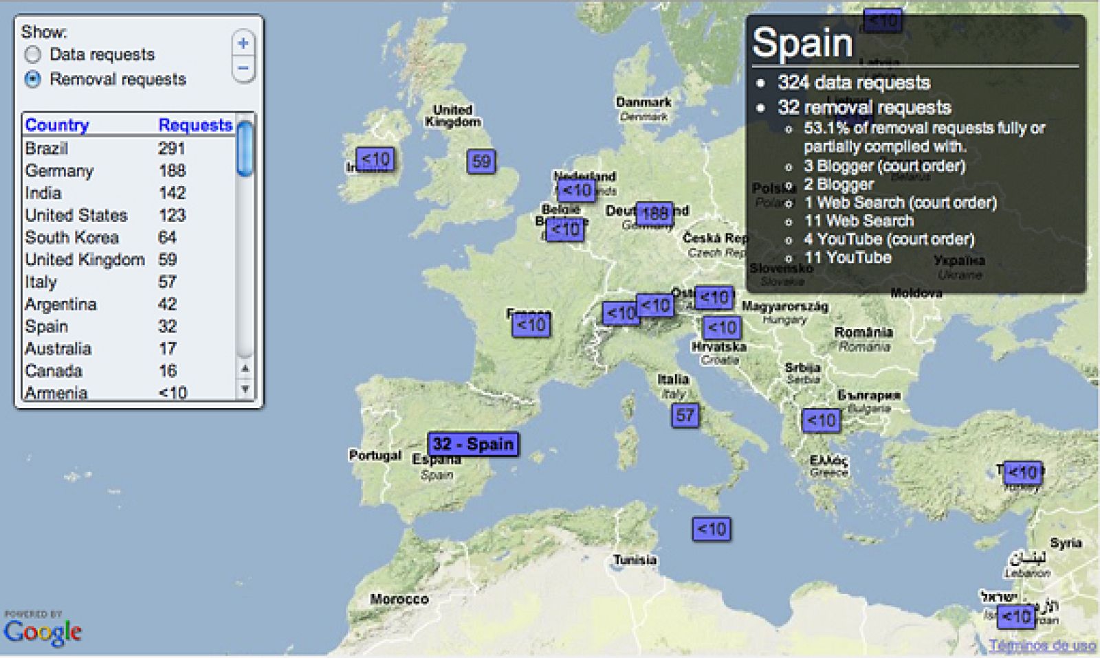 google-government-requests