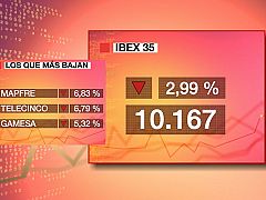 La rebaja de deuda española hunde el Ibex 35, que queda al borde de perder los 10.000 puntos