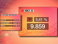 El temor a un contagio de Grecia causa la segunda mayor caída del año en la Bolsa española