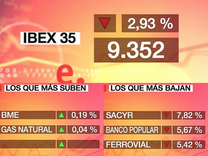 Los mercados bursátiles siguen desangrándose por la crisis griega