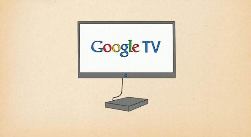 Google TV: la nueva forma de combinar Intenet y televisión