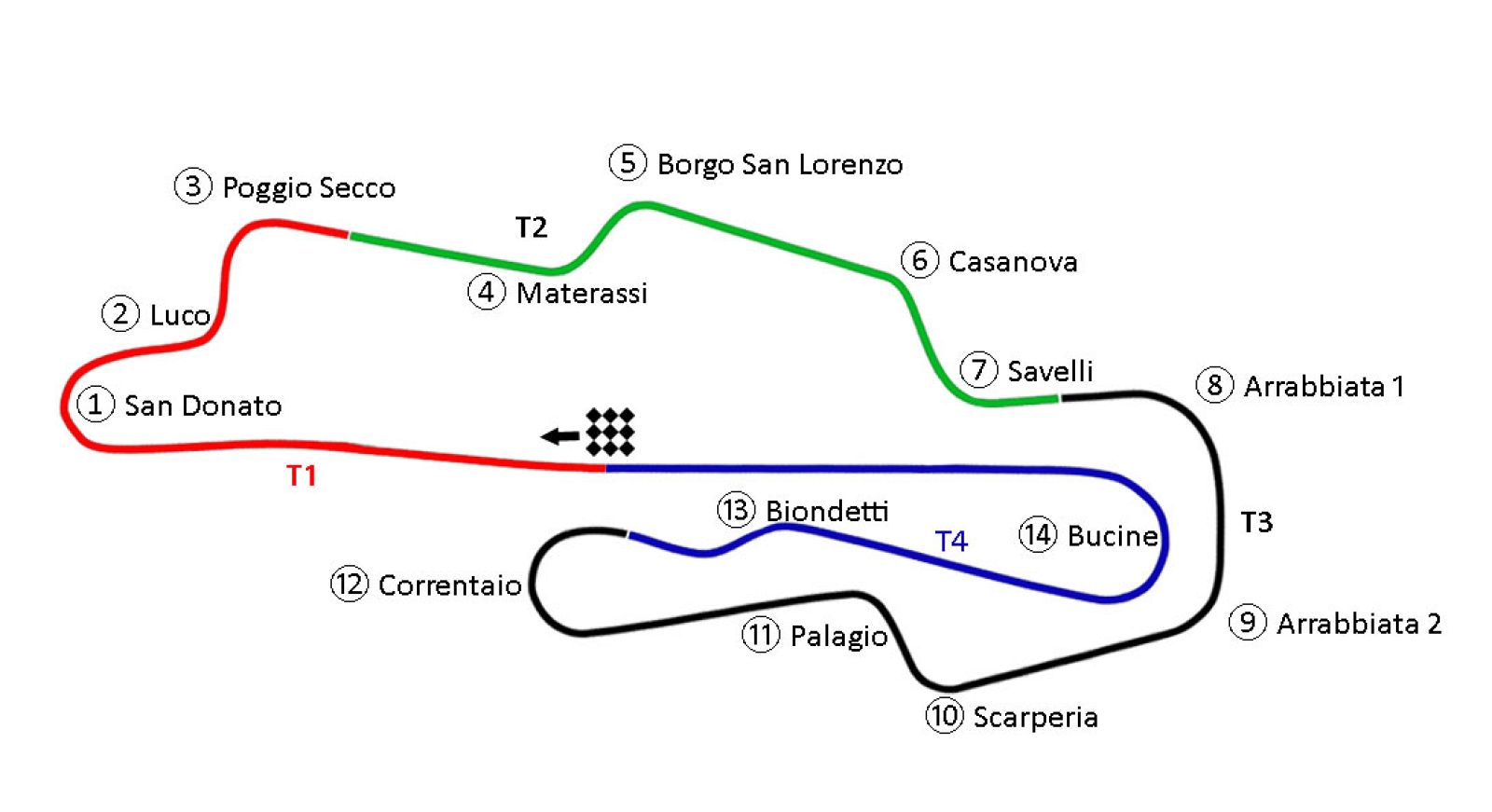 mapa-mugello