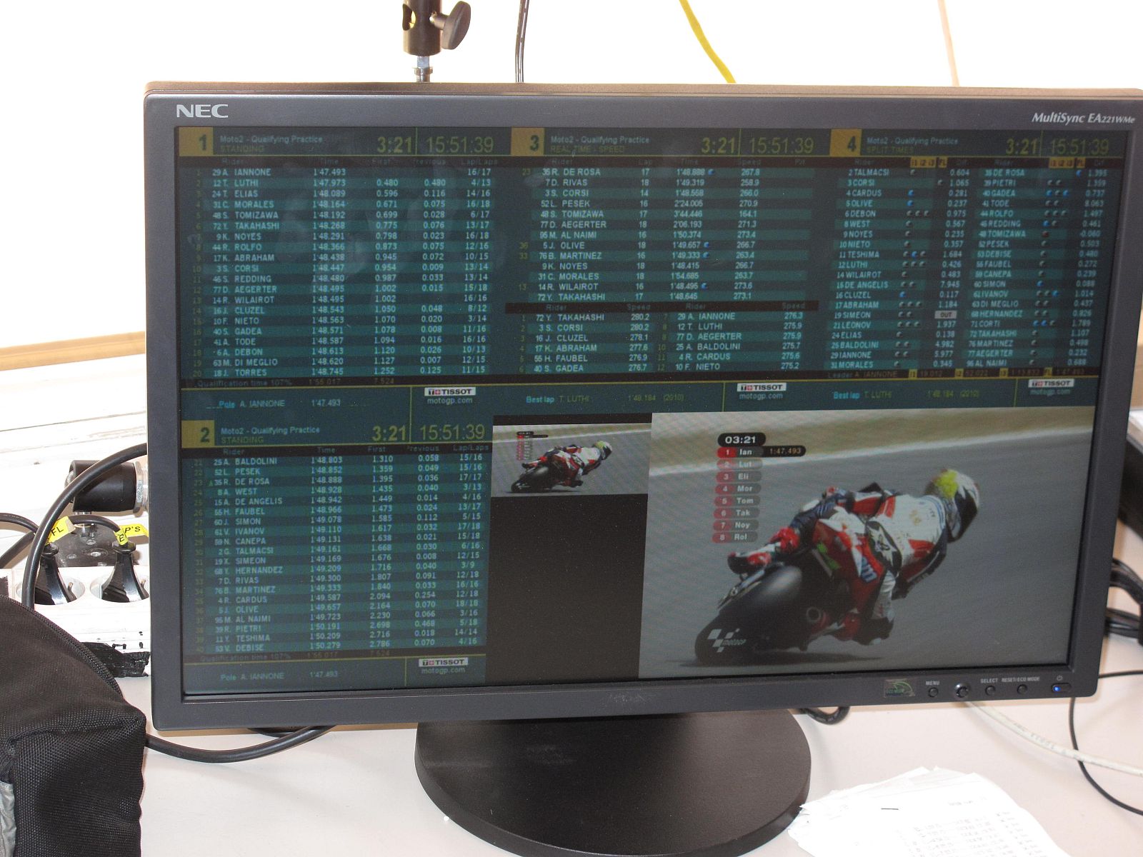 Cronometraje en Montmeló