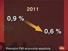 El FMI rebaja un 30% su previsión de crecimiento de la economía española para 2011