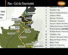 Cinco días que pueden decidir el Tour 2010