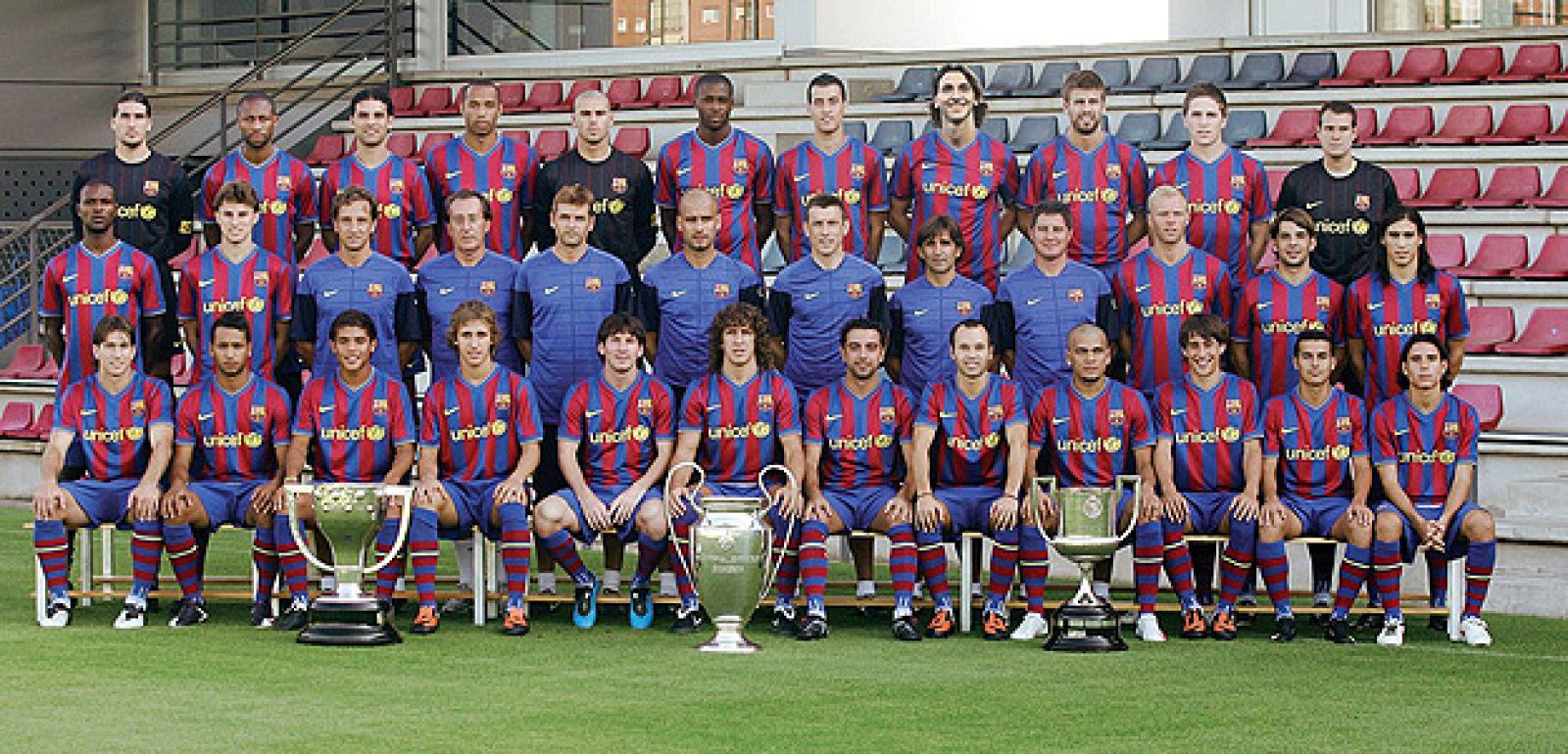 Plantilla del FC Barcelona