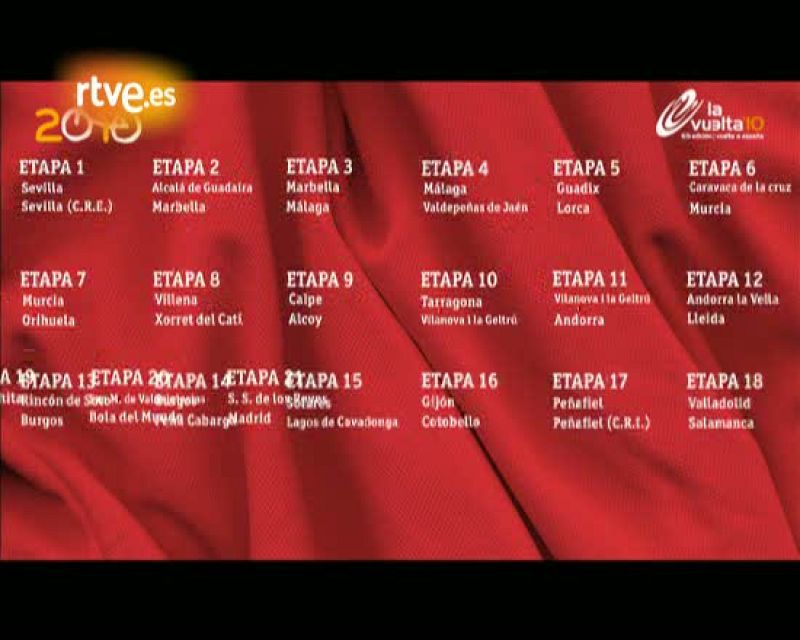 13ª Etapa Vuelta 2010 (10 de septiembre). Rincón de Soto - Burgos 193,7 km