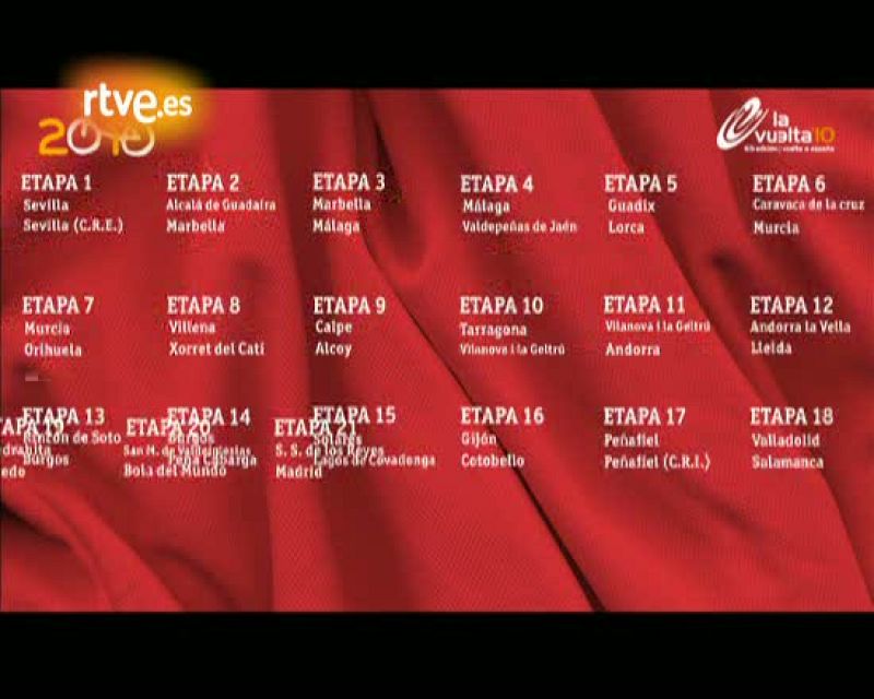 15ª Etapa Vuelta 2010 (12 de septiembre). Solares - Lagos de Covadonga 170 km