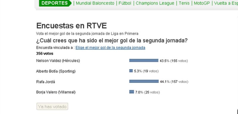 Jordá anota el mejor gol de la segunda jornada