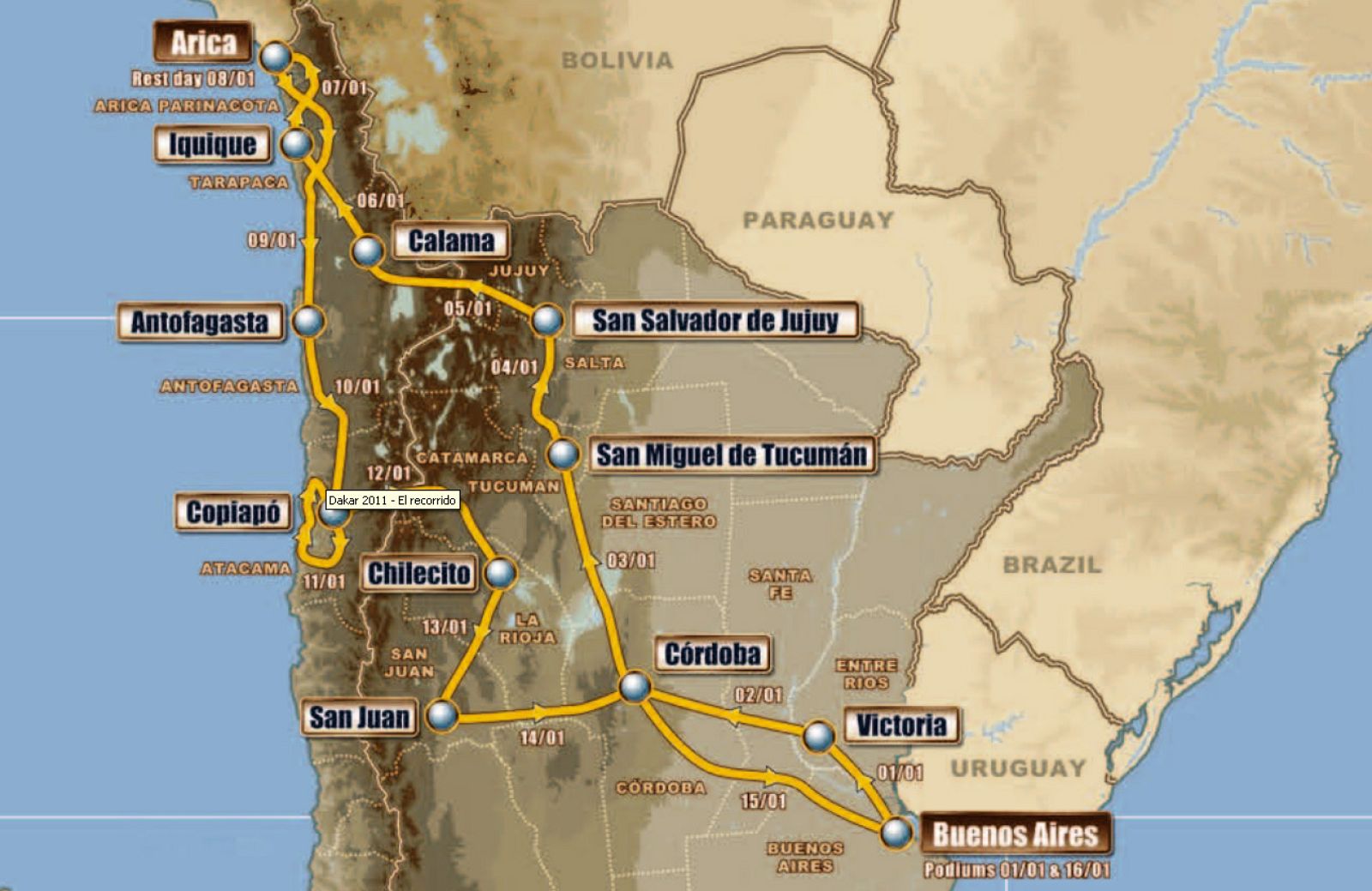 Recorrido Dakar 2011