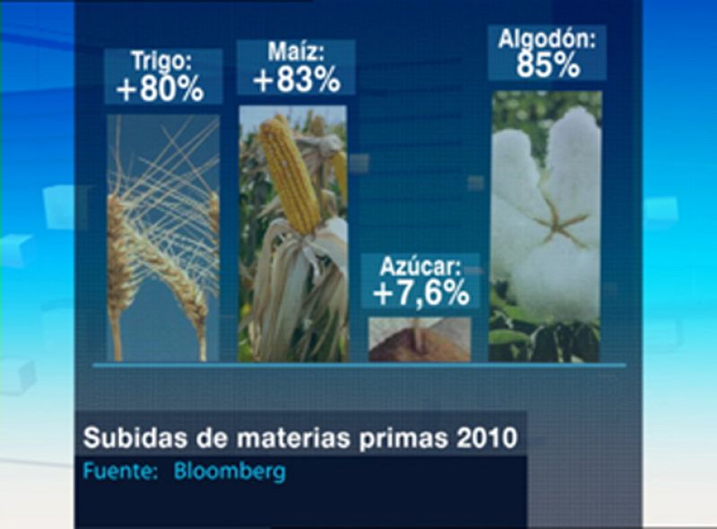 Las protestas en Túnez y Argelia reabren los fantasmas de la crisis alimentaria de 2008
