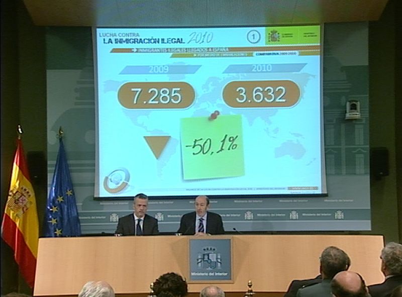 2010 cierra como el mejor año de la década en la lucha contra la inmigración ilegal