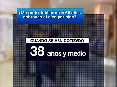 Las novedades de la reforma de pensiones: trabajar más años y cotizar más tiempo