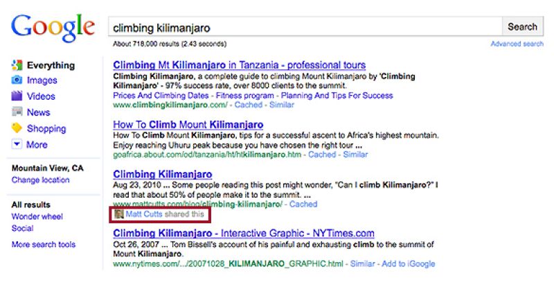 Google busca por ti y por tus compañeros