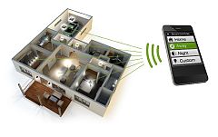Las nuevas bombillas con dirección IP