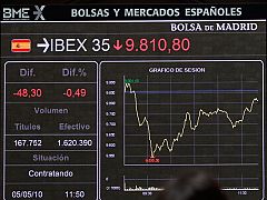 El compromiso de la UE sobre Grecia calma a las Bolsas europeas, pero no al Ibex