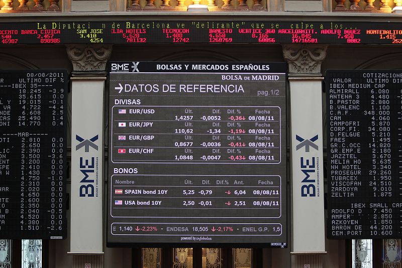 La prima de riesgo de España vuelve a bajar y se sitúa en los 271 puntos básicos