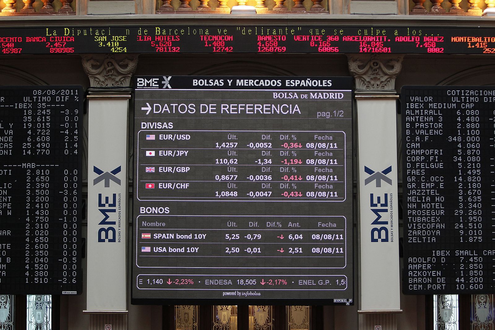 Imagen de archivo de la Bolsa de Madrid