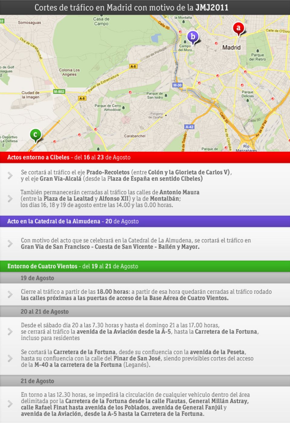 CORTES DE TRÁFICO VISITA DEL PAPA