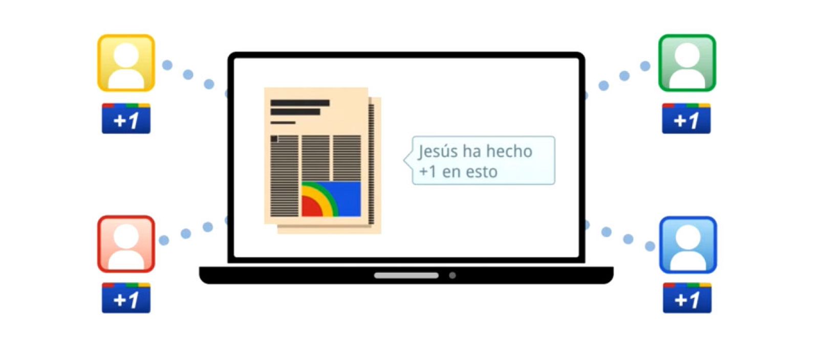 Más información, y más polémica, para el botón '+1' de Google+