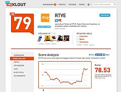 Klout: en busca de relevancia en las redes sociales