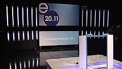 El Gran Debate de las Elecciones, este miércoles entre los partidos con grupo parlamentario