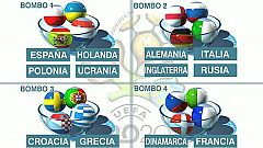 Los bombos del sorteo de la Eurocopa podrían deparar un grupo muy complicado para España