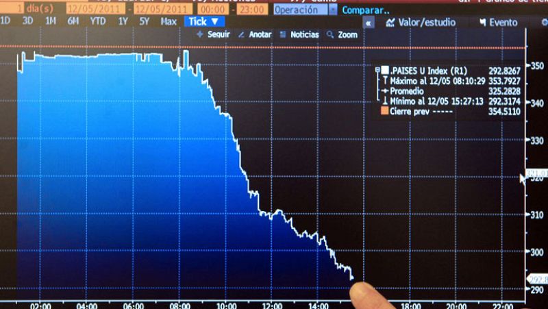 S&P amenaza con rebajar la nota a casi toda la zona euro, incluidos todos los países triple A