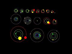 Kepler caza otros 26 planetas repartidos en 11 sistemas solares
