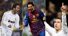 Gonzalo Higuaín, Cristiano Ronaldo y Leo Messi promedian un gol por partido