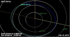 Un asteroide de 50 metros 'rozará' la Tierra en 2013