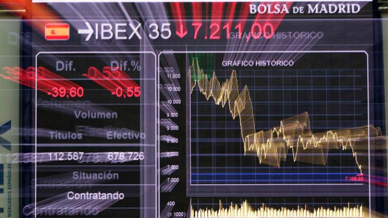 El Ibex-35 sufre la mayor caída del año y pierde casi un 4%