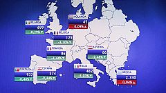 Moody's deja la deuda de Alemania, Holanda y Luxemburgo en perspectiva negativa
