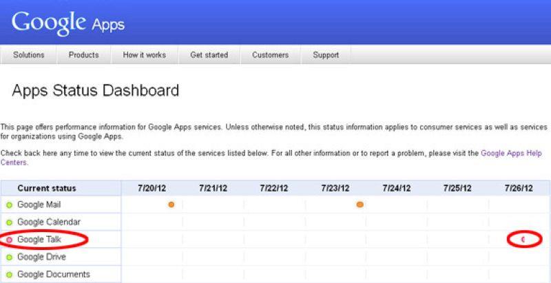 Google Talk recupera la normalidad tras su 'apagón' mundial