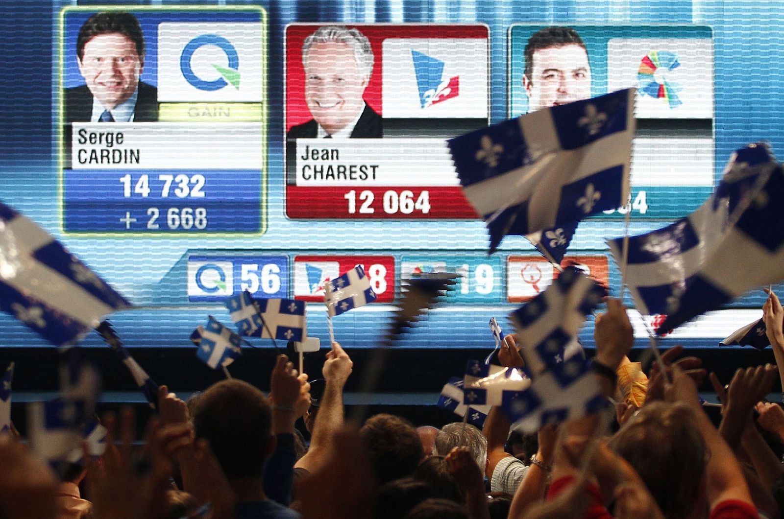 Celebración del Partido Quebequés tras su triunfo en las elecciones de este estado de Canadá