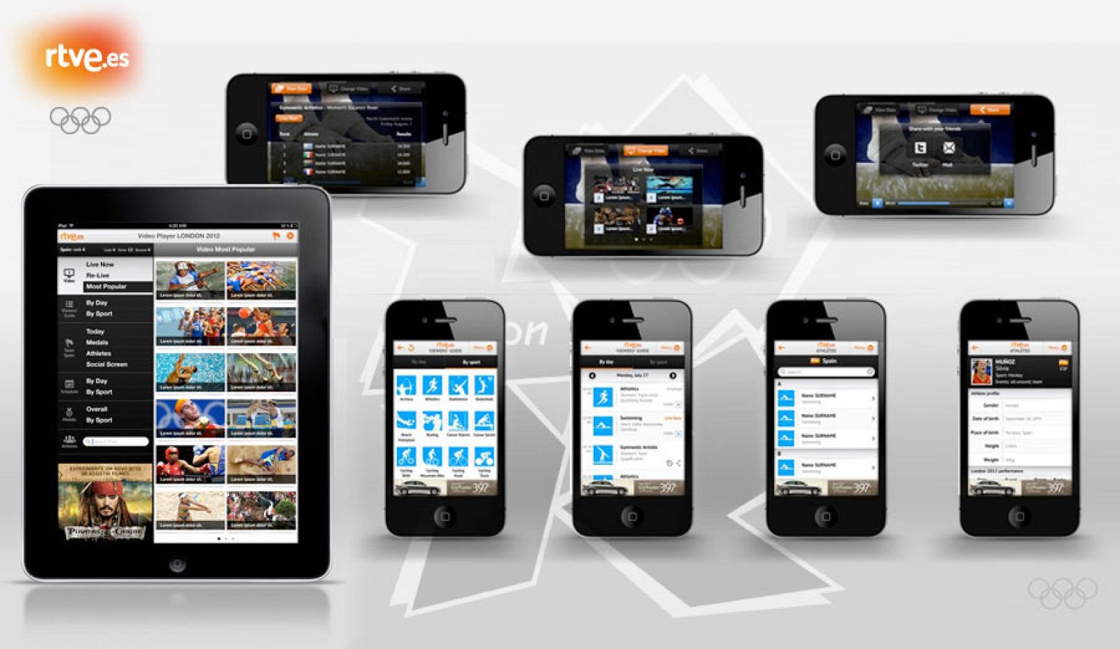 Dispositivos con los que se pueden seguir los JJ.OO. desde RTVE.es