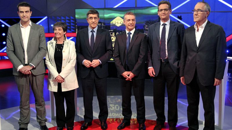 La soberanía como problema económico se cuela en un debate electoral vasco marcado por la crisis