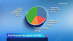 Los hogares sustentados por jubilados, los únicos que han aumentado su gasto desde 2007