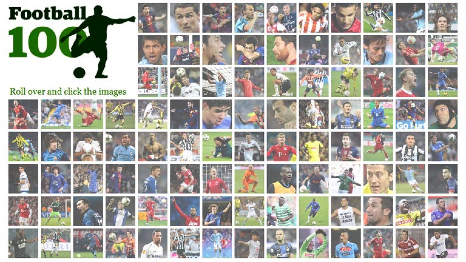 Imagen de la clasificación elaborada por 'The Guardian'.