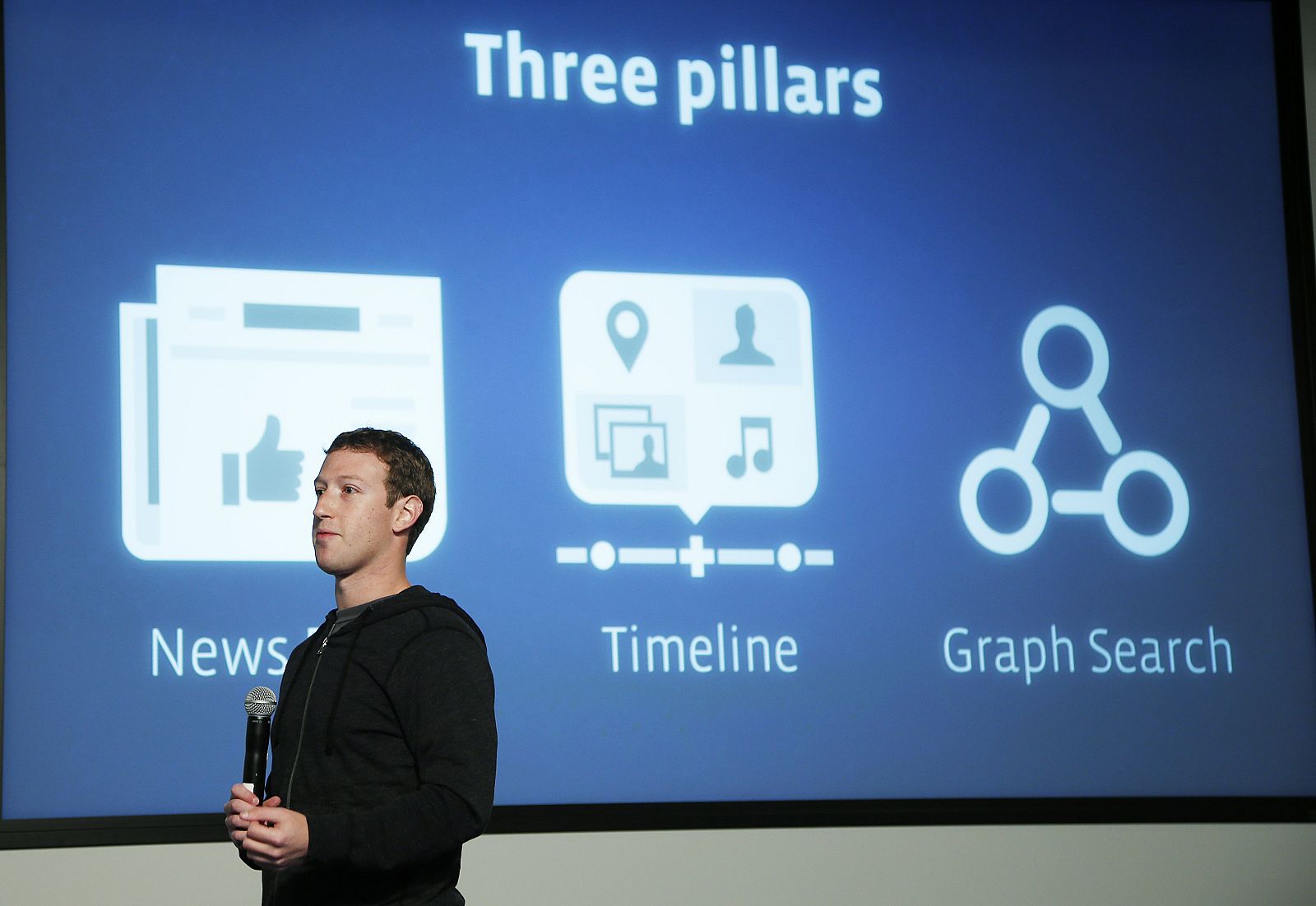 Facebook presenta 'graph search'