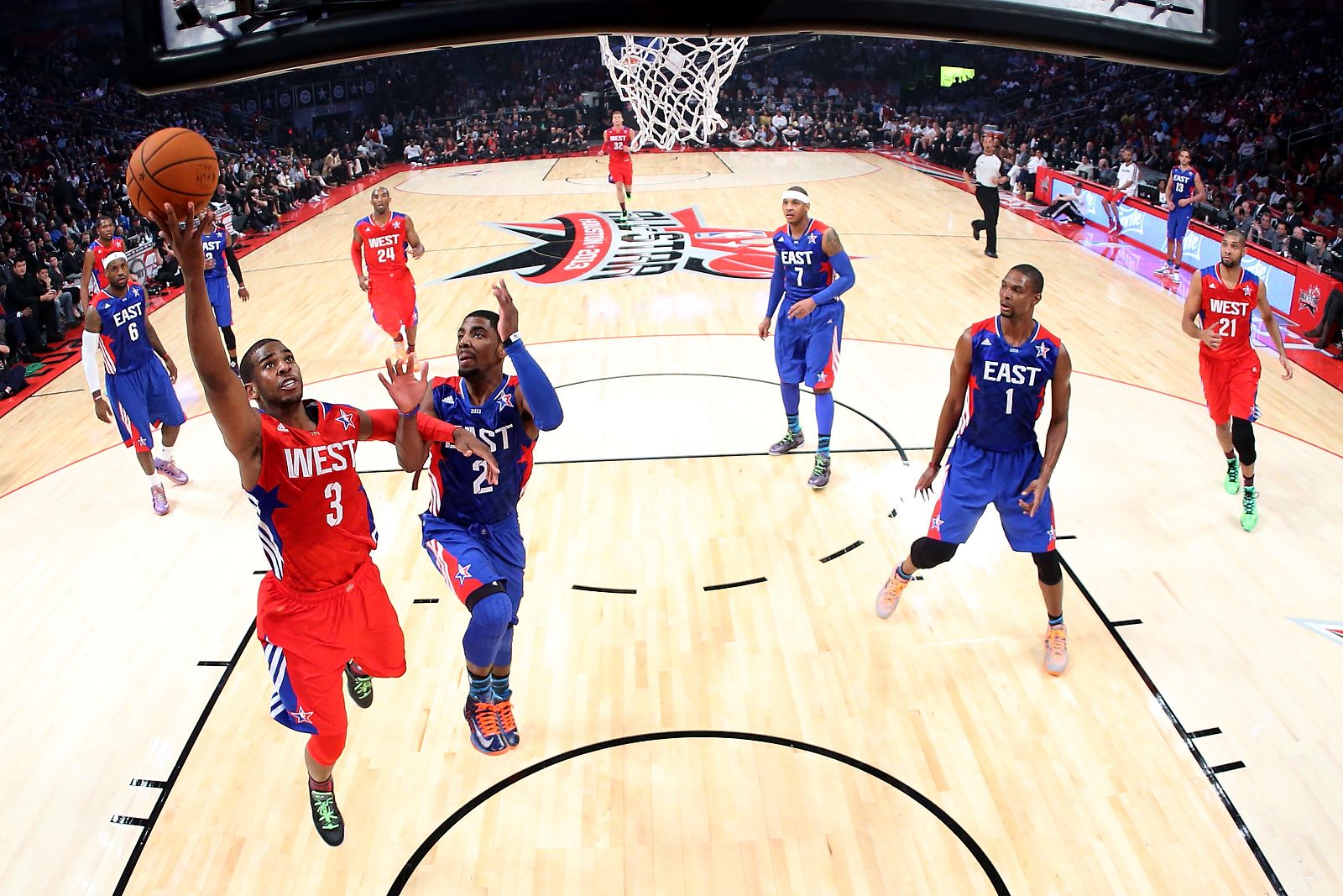 NBA All-Star Game 2013